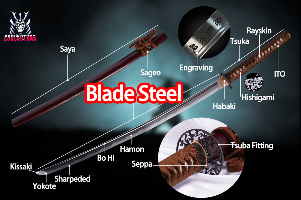 In-depth analysis of samurai sword steels and their unique advantages ...